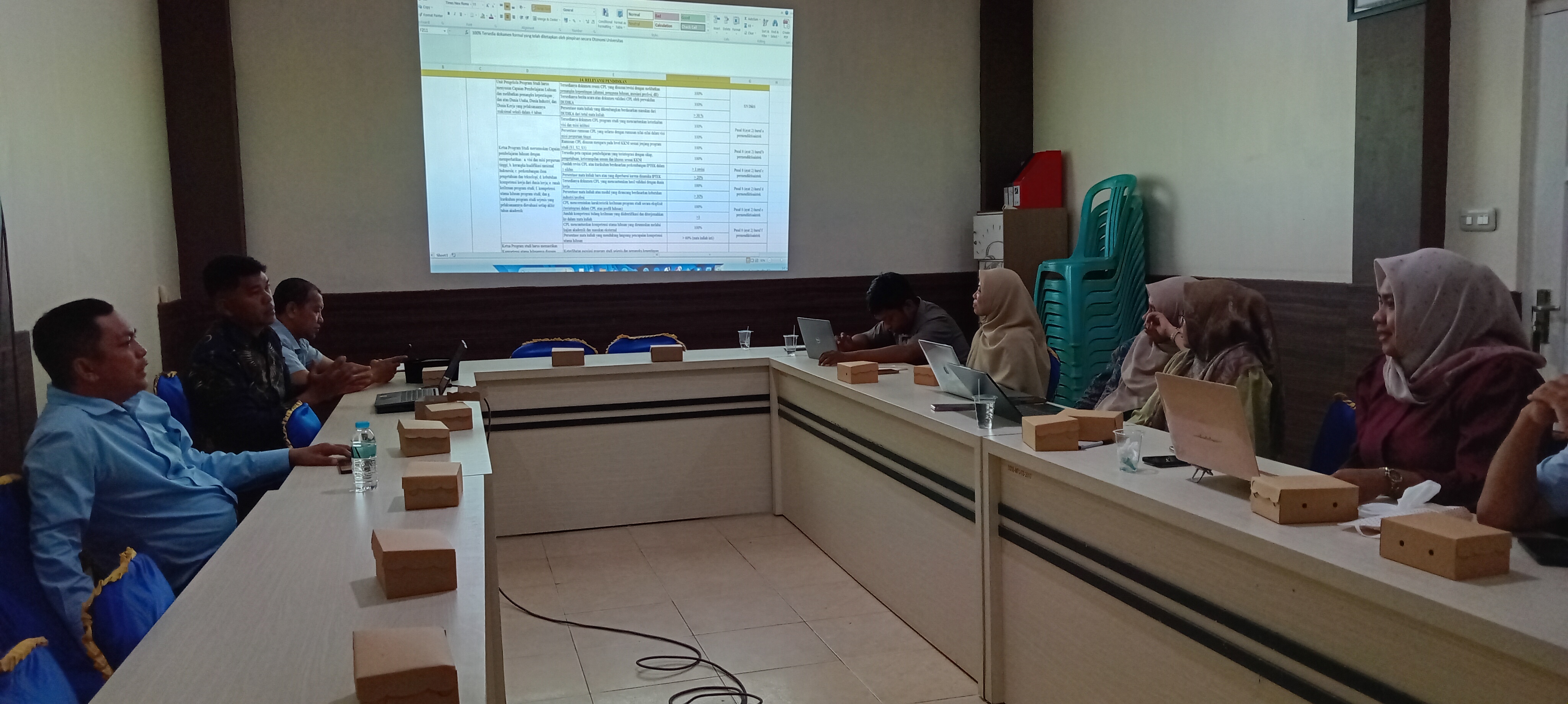 Lembaga Penjaminan Mutu Hadiri Presentasi Dokumen Kebijakan Rencana Strategis